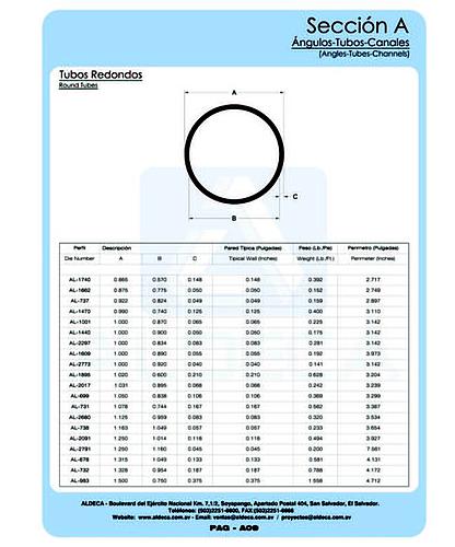 PERFILES TUBOS REDONDOS